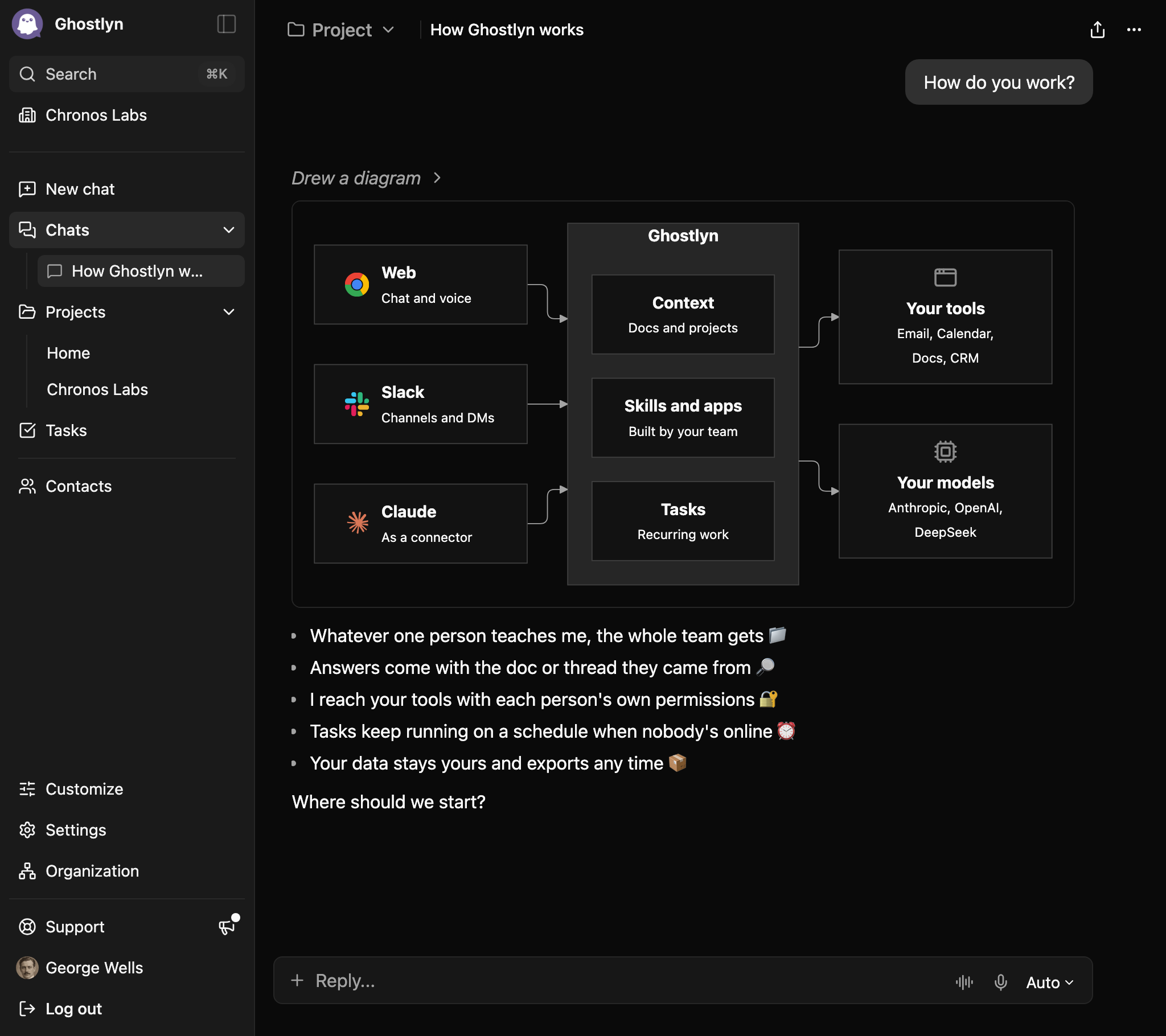 Ghostlyn answering How do you work? with a diagram of how it works
